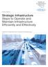 Strategic Infrastructure Steps to Operate and Maintain Infrastructure Efficiently and Effectively