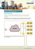 Product Overview. UNIFIED COMPUTING Managed Load Balancing Data Sheet