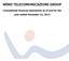 WIND TELECOMUNICAZIONI GROUP. Consolidated financial statements as of and for the year ended December 31, 2013