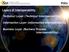 Technical Layer (Technical Interoperability) Information Layer (Information Interoperability. Business Layer (Business Process Interoperability)