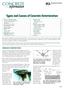 Types and Causes of Concrete Deterioration