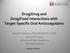 Drug/Drug and Drug/Food Interactions with Target-Specific Oral Anticoagulants