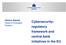 Helmut Wacket Head of Oversight Division. Cybersecurity: regulatory framework and central bank initiatives in the EU