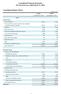 Consolidated Financial Statements (For the fiscal year ended March 31, 2013)