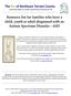 The Arc of Northeast Tarrant County. Resource list for families who have a child, youth or adult diagnosed with an Autism Spectrum Disorder - ASD