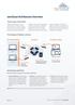 owncloud Architecture Overview