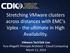 Stretching VMware clusters across distances with EMC's Vplex - the ultimate in High Availability.