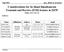 Considerations for In-Band Simultaneous Transmit and Receive (STR) feature in HEW Date: 2013-09-16