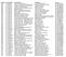 License # O L rig T icen rx se Status Licensee Name Lice P u L n A se cat dd Is r sue Dt ional ess Inst e itution P Lo hon ca e tion
