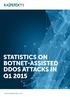 STATISTICS ON BOTNET-ASSISTED DDOS ATTACKS IN Q1 2015