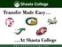 Transfer Made Easy. At Shasta College. w w w. s h a s t a c o l l e g e. e d u
