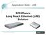 SOHOware Long Reach Ethernet (LRE) Solution