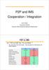 P2P and IMS Cooperation / Integration