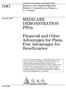 GAO. MEDICARE DEMONSTRATION PPOs. Financial and Other Advantages for Plans, Few Advantages for Beneficiaries