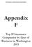 2013 Insurance Commissioner s Annual Report. Appendix F
