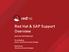 Red Hat & SAP Support Overview