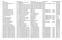Name Prop Address 1 Prop Address 2 Prop Address 3 Prop Addr Prop Post Co City Of London ( & The Market Annexe 25 Snow 601-624 Central Markets