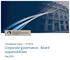 Consultation Paper CP18/15. Corporate governance: Board responsibilities