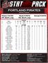 PORTLAND PIRATES. (0-0-0-0, 0 points) Home: 0-0-0-0 Road: 0-0-0-0 Streak: 0-0-0-0 PP: 00.0% (-th) PK: 00.0% (-th)