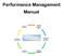 Performance Management Manual AUBMC
