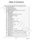 ARCHIVE. Table of Contents. 24.12.01 - Rules of the Idaho State Board of Psychologist Examiners