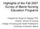 Highlights of the Fall 2007 Survey of Maine Nursing Education Programs