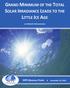 GRAND MINIMUM OF THE TOTAL SOLAR IRRADIANCE LEADS TO THE LITTLE ICE AGE. by Habibullo Abdussamatov