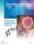 CAS Chemistry Research Report Delivering the latest trends in global chemistry research