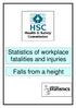 Statistics of workplace fatalities and injuries. Falls from a height