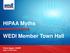 HIPAA Myths. WEDI Member Town Hall. Chris Apgar, CISSP Apgar & Associates