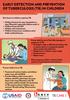 TB CARE EARLY DETECTION AND PREVENTION OF TUBERCULOSIS (TB) IN CHILDREN. Risk factors in children acquiring TB: