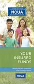YOUR INSURED FUNDS. National Credit Union Administration Office of Consumer Protection
