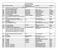 SWF AE CPS, Brooks ACT SB ARGO Systems, LLC Small (SB) LRL AE ENVIRONMENTAL SERVICES S&A ENVIRONMENTAL CONSULTANTS, Small (SB)