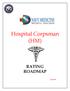 Hospital Corpsman (HM) RATING ROADMAP