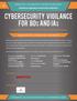 CYBERSECURITY VIGILANCE FOR BDs AND IAs