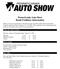 Pennsylvania Auto Show Booth Exhibitor Information