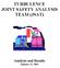 TURBULENCE JOINT SAFETY ANALYSIS TEAM (JSAT)