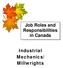 Job Roles and Responsibilities in Canada. Industrial Mechanics/ Millwrights