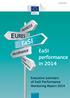 ISSN 2443-8308. EaSI performance in 2014. Executive summary of EaSI Performance Monitoring Report 2014. Social Europe