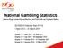 National Gambling Statistics Casinos, Bingo, Limited Pay-out Machines and Fixed Odds and Totalisator Betting