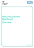 NHS Procurement Dashboard: Overview