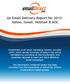 An Email Delivery Report for 2012: Yahoo, Gmail, Hotmail & AOL