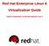 Red Hat Enterprise Linux 6 Virtualization Guide. Guide to Virtualization on Red Hat Enterprise Linux 6