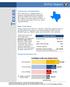 Texas. DeVry Impact. Summary Statistics. Earnings by Education Level. Total Wage Growth Over Studied Period. 65% Growth $44,262. 42% Growth $39,478
