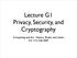Lecture G1 Privacy, Security, and Cryptography. Computing and Art : Nature, Power, and Limits CC 3.12: Fall 2007