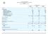 HP INC. AND SUBSIDIARIES CONSOLIDATED CONDENSED STATEMENTS OF EARNINGS (Unaudited) (In millions, except per share amounts)