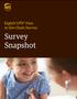 Eighth UPS Pain in the Chain Survey. Survey Snapshot