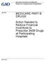 MEDICARE PART B DRUGS. Action Needed to Reduce Financial Incentives to Prescribe 340B Drugs at Participating Hospitals