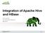 Integration of Apache Hive and HBase