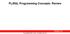 PL/SQL Programming Concepts: Review. Copyright 2004, Oracle. All rights reserved.